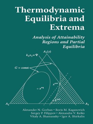 cover image of Thermodynamic Equilibria and Extrema